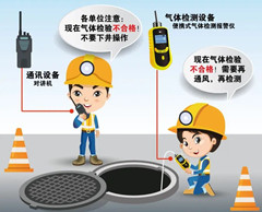 五通桥有限空间操作说明